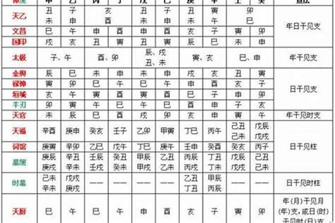 八字喜忌查询|生辰八字算命、五行喜用神查询（免费测算）